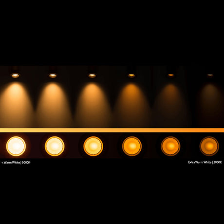 Wat is dim-to-warm LED verlichting?