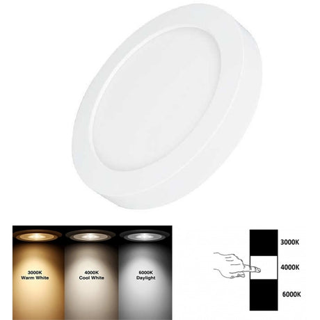 LED opbouw downlight rond | 18W | Ø226mm | CCT - 3 lichtkleuren