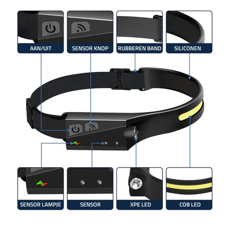 LED Hoofdlamp 3 watt - COB + 1W LED sensor - Eco serie - alle functies